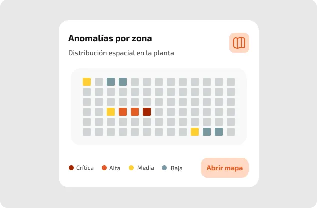 Panel «Anomalías por zona» de la plataforma HELIUS
